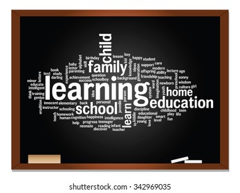 Vector concept or conceptual education abstract word cloud, blackboard background, metaphor to child, family, school, learn, knowledge, home, study, teach, educational, achievement, childhood or teen