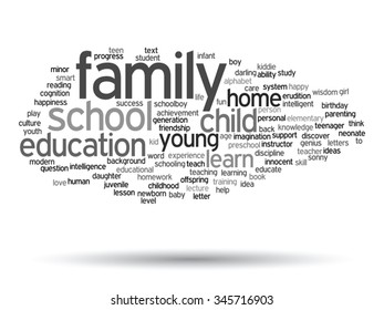 Vector concept or conceptual education abstract word cloud, white background, metaphor to child, family, school, learn, knowledge, home, study, teach, educational, achievement, childhood or teen
