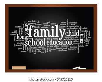 Vector concept or conceptual education abstract word cloud, blackboard background, metaphor to child, family, school, learn, knowledge, home, study, teach, educational, achievement, childhood or teen