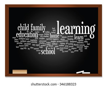 Concepto vectorial o educación conceptual nube de palabras abstracta, fondo de pizarra, metáfora al niño, la familia, la escuela, el aprendizaje, el conocimiento, el hogar, el estudio, la enseñanza, la educación, el logro, la infancia o la adolescencia
