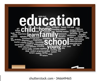 Vector concept or conceptual education abstract word cloud, blackboard background, metaphor to child, family, school, learn, knowledge, home, study, teach, educational, achievement, childhood or teen