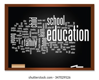Vector concept or conceptual education abstract word cloud, blackboard background, metaphor to child, family, school, learn, knowledge, home, study, teach, educational, achievement, childhood or teen
