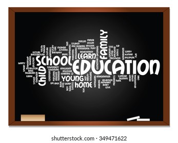 Vetor conceito ou educação conceitual palavra abstrata nuvem, fundo quadro negro, metáfora para criança, família, escola, aprender, conhecimento, casa, estudar, ensinar, educacional, realização, infância ou adolescente