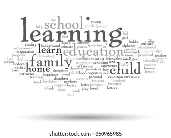 Vector concept or conceptual education abstract word cloud, white background, metaphor to child, family, school, learn, knowledge, home, study, teach, educational, achievement, childhood or teen