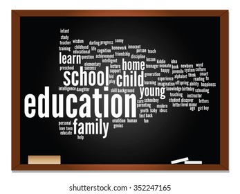Vector concept or conceptual education abstract word cloud, blackboard background, metaphor to child, family, school, learn, knowledge, home, study, teach, educational, achievement, childhood or teen