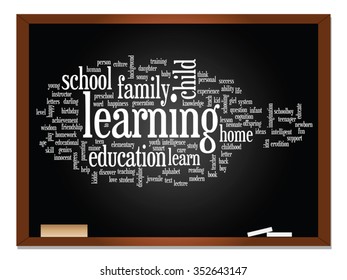 Vektor-Konzept oder konzeptionelle Erziehung abstrakte Wort-Cloud, schwarzer Hintergrund, Metapher für Kind, Familie, Schule, Lernen, Wissen, Zuhause, Studium, Lehre, Erziehung, Leistung, Kindheit oder Teenager