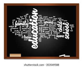 Vector concept or conceptual education abstract word cloud, blackboard background, metaphor to child, family, school, learn, knowledge, home, study, teach, educational, achievement, childhood or teen