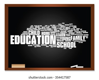 Vector concept or conceptual education abstract word cloud, blackboard background, metaphor to child, family, school, learn, knowledge, home, study, teach, educational, achievement, childhood or teen