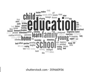 Concepto vectorial o educación conceptual nube de palabras abstracta, fondo blanco, metáfora al niño, la familia, la escuela, la vida, el aprendizaje, el conocimiento, el hogar, el estudio, la enseñanza, la educación, el logro, la infancia o la adolescencia