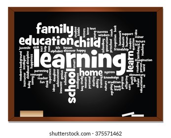 Vector concept or conceptual education abstract word cloud, blackboard and chalk background