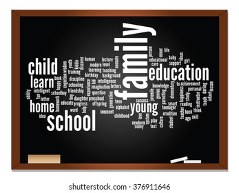 Vector concept conceptual education abstract word cloud, blackboard and chalk background for child, family, school, life, learn, knowledge, home, study, teach, educational, achievement, childhood teen
