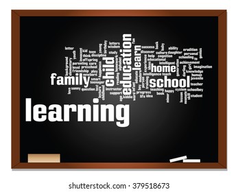 Vector concept or conceptual education abstract word cloud, blackboard background, metaphor to child, family, school, learn, knowledge, home, study, teach, educational, achievement, childhood or teen