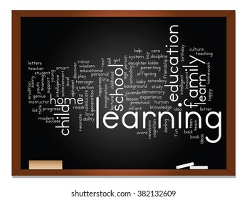 Vector concept or conceptual education abstract word cloud, blackboard background, metaphor to child, family, school, learn, knowledge, home, study, teach, educational, achievement, childhood or teen