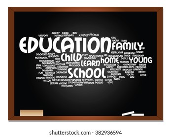 Vetor conceito ou educação conceitual palavra abstrata nuvem, fundo quadro negro, metáfora para criança, família, escola, aprender, conhecimento, casa, estudar, ensinar, educacional, realização, infância ou adolescente