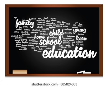 Vector concept or conceptual education abstract word cloud, blackboard background, metaphor to child, family, school, learn, knowledge, home, study, teach, educational, achievement, childhood or teen