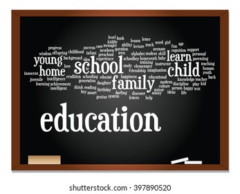 Vector concept or conceptual education abstract word cloud, blackboard background, metaphor to child, family, school, learn, knowledge, home, study, teach, educational, achievement, childhood or teen