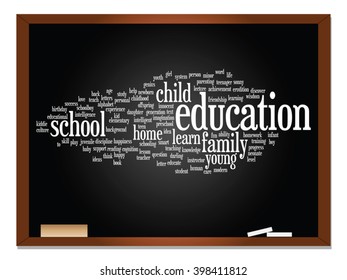 Vector concept or conceptual education abstract word cloud, blackboard background, metaphor to child, family, school, learn, knowledge, home, study, teach, educational, achievement, childhood or teen
