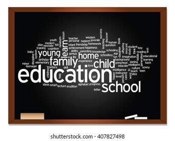 Vector concept or conceptual education abstract word cloud, blackboard background, metaphor to child, family, school, learn, knowledge, home, study, teach, educational, achievement, childhood or teen