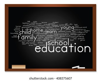 Vector concept or conceptual education abstract word cloud, blackboard background, metaphor to child, family, school, learn, knowledge, home, study, teach, educational, achievement, childhood or teen