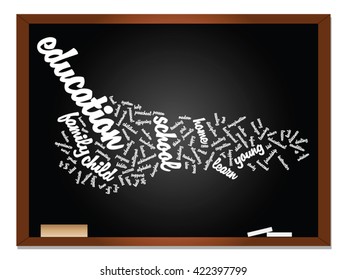 Vector concept or conceptual education abstract word cloud, blackboard background, metaphor to child, family, school, learn, knowledge, home, study, teach, educational, achievement, childhood or teen