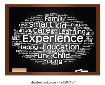 Vector concept or conceptual education abstract word cloud, blackboard background, metaphor to child, family, school, learn, knowledge, home, study, teach, educational, achievement, childhood or teen