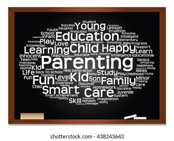 Vector concept or conceptual education abstract word cloud, blackboard background, metaphor to child, family, school, learn, knowledge, home, study, teach, educational, achievement, childhood or teen