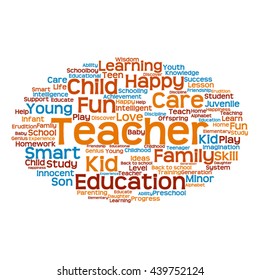 Vector concept or conceptual education abstract word cloud, white background, metaphor to child, family, school, life, learn, knowledge, home, study, teach, educational, achievement, childhood or teen