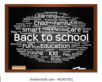 Vector concept or conceptual education abstract word cloud, blackboard background, metaphor to child, family, school, learn, knowledge, home, study, teach, educational, achievement, childhood or teen
