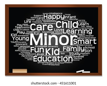 Vector concept or conceptual education abstract word cloud, blackboard background, metaphor to child, family, school, learn, knowledge, home, study, teach, educational, achievement, childhood or teen