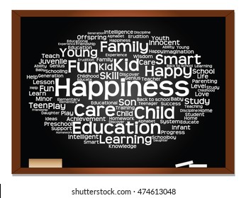 Concepto vectorial o educación conceptual nube de palabras abstracta, fondo de pizarra, metáfora al niño, la familia, la escuela, el aprendizaje, el conocimiento, el hogar, el estudio, la enseñanza, la educación, el logro, la infancia o la adolescencia
