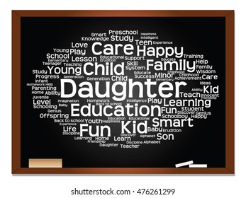 Vector concept or conceptual education abstract word cloud, blackboard background, metaphor to child, family, school, learn, knowledge, home, study, teach, educational, achievement, childhood or teen