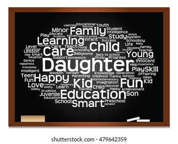 Vector concept or conceptual education abstract word cloud, blackboard background, metaphor to child, family, school, learn, knowledge, home, study, teach, educational, achievement, childhood or teen