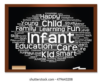 Concepto vectorial o educación conceptual nube de palabras abstracta, fondo de pizarra, metáfora al niño, la familia, la escuela, el aprendizaje, el conocimiento, el hogar, el estudio, la enseñanza, la educación, el logro, la infancia o la adolescencia