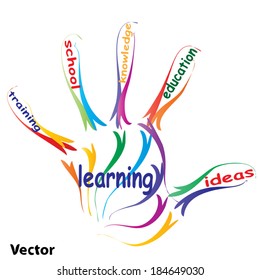 Concepto vectorial o educación conceptual imprenta mano nube de palabras, fondo blanco, metáfora al niño, la familia, la escuela, la vida, el aprendizaje, el conocimiento, el hogar, el estudio, la enseñanza, la educación, el logro, la infancia, la adolescencia