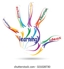 Vektorkonzept oder konzeptionelle Erziehung handdrucken Wort Wolke, weißer Hintergrund, Metapher für Kind, Familie, Schule, Leben, Lernen, Wissen, Zuhause, Studium, Lehre, Erziehung, Kindheit,