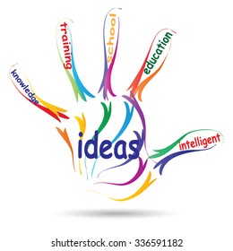 Vector concept or conceptual education hand print word cloud, white background, metaphor to child, family, school, life, learn, knowledge, home, study, teach, educational, achievement, childhood, teen