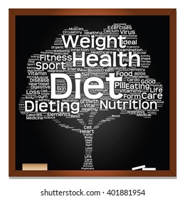 Concepto vectorial o pizarra de texto verde conceptual palabra nube o árbol tagcloud fondo aislado, metáfora a la salud, nutrición, dieta, salud, bienestar, cuerpo, energía, medicina, deporte, corazón, ciencia