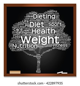 Vector concept or conceptual green blackboard text word cloud or tagcloud tree isolated background, metaphor to health, nutrition, diet, healthy, wellness, body, energy, medical, sport, heart, science