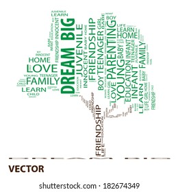 Vector concept or conceptual green text word cloud or tagcloud as a tree isolated on white background as a metaphor for child, family, education, life, home, love and school learn or achievement