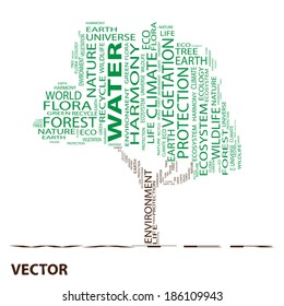 Vector concept or conceptual green text word cloud as tree isolated on white background, metaphor to nature, ecology, green, energy, natural, life, world or global, protect, environmental or recycling