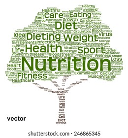 Vector concept or conceptual green text word cloud or tagcloud tree isolated on white background, metaphor to health, nutrition, diet, healthy, wellness, body, energy, medical, sport, heart or science