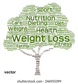 Vector concept or conceptual green text word cloud or tagcloud tree isolated on white background, metaphor to health, nutrition, diet, healthy, wellness, body, energy, medical, sport, heart or science