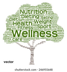Vector concept or conceptual green text word cloud or tagcloud tree isolated on white background, metaphor to health, nutrition, diet, healthy, wellness, body, energy, medical, sport, heart or science
