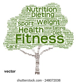 Vector concept or conceptual green text word cloud or tagcloud tree isolated on white background, metaphor to health, nutrition, diet, healthy, wellness, body, energy, medical, sport, heart or science