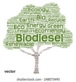 Vectorkonzept oder konzeptuell grüner Textwortwolke als Baum einzeln auf weißem Hintergrund, Metapher für Natur, Umwelt, Energie, Natur, Leben, Welt, Global, Schutz, Umwelt, Biokraftstoff oder Recycling