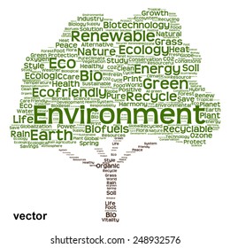 Concepto vectorial o nube de palabras de texto verde conceptual como árbol aislado en fondo blanco, metáfora a la naturaleza, la ecología, la energía, la naturaleza, la vida, el mundo, global, proteger, el medio ambiente, el biocombustible o el reciclado