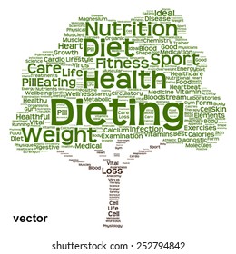 Vector concept or conceptual green text word cloud or tagcloud tree isolated on white background, metaphor to health, nutrition, diet, healthy, wellness, body, energy, medical, sport, heart or science