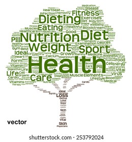 Vector concept or conceptual green text word cloud or tagcloud tree isolated on white background, metaphor to health, nutrition, diet, healthy, wellness, body, energy, medical, sport, heart or science