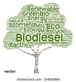 Vector concept or conceptual green text word cloud as tree isolated on white background, metaphor to nature, ecology, energy, natural, life, world, global, protect, environmental, biofuel or recycling