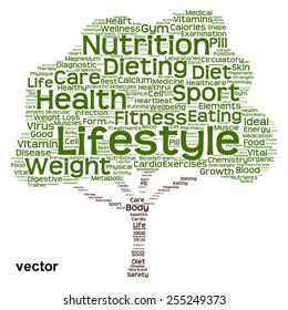 Vector concept or conceptual green text word cloud or tagcloud tree isolated on white background, metaphor to health, nutrition, diet, healthy, wellness, body, energy, medical, sport, heart or science